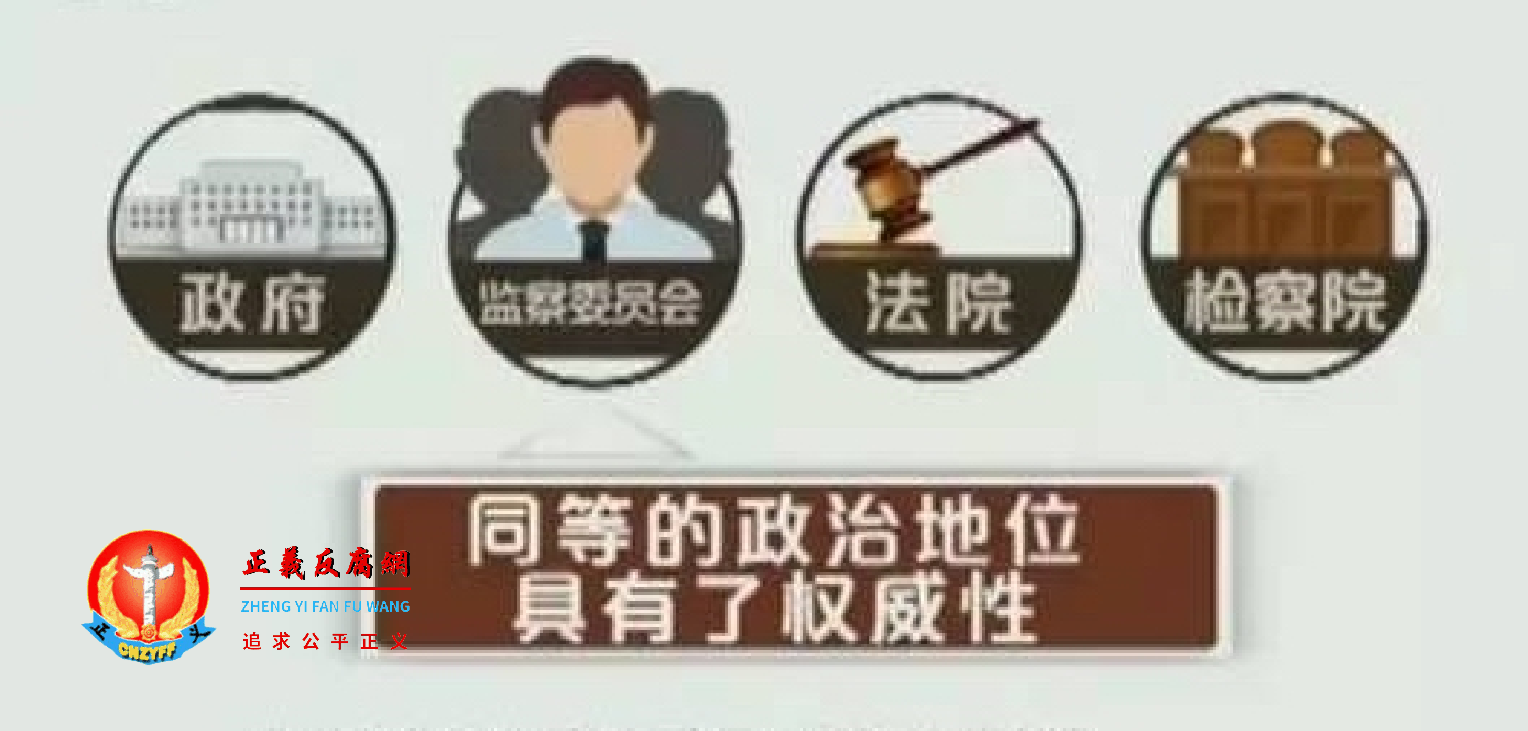 “一府一委两院”本图片与文章无关.png